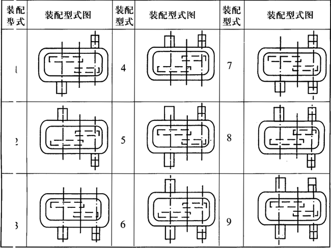 JZQ減速機