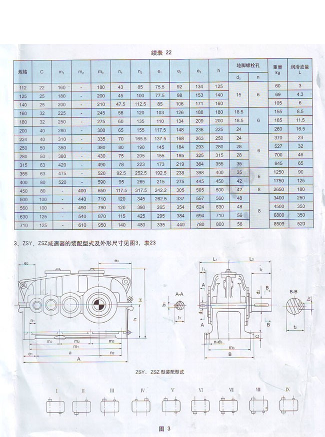 ZSY系列硬齒面圓柱齒輪減速機(jī) ZSY系列硬齒面圓柱齒輪減速機(jī)